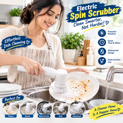 5-in-1 Electric Pan cleaners